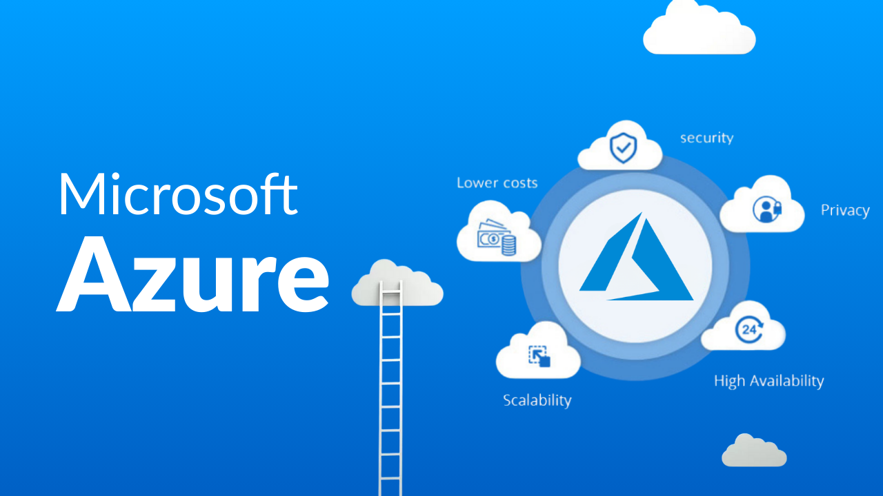 Azure image